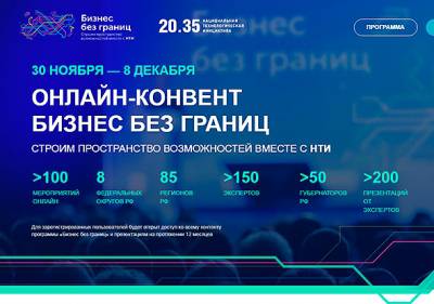Онлайн-конвент «Бизнес без границ» убрал границы между регионами России