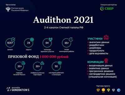 Счетная палата РФ при поддержке Generations подвела итоги хакатона Audithon 2021