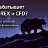 Вебинар «Введение в трейдинг на финансовых рынках» от NPBFX