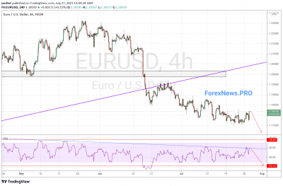 EUR/USD прогноз Евро Доллар на 28 июля 2021