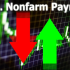 Обзор стратегии Non-Farm payrolls