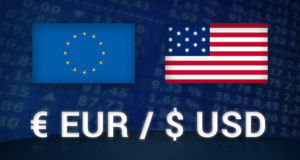 EUR/USD прогноз Евро Доллар на 16 мая 2023